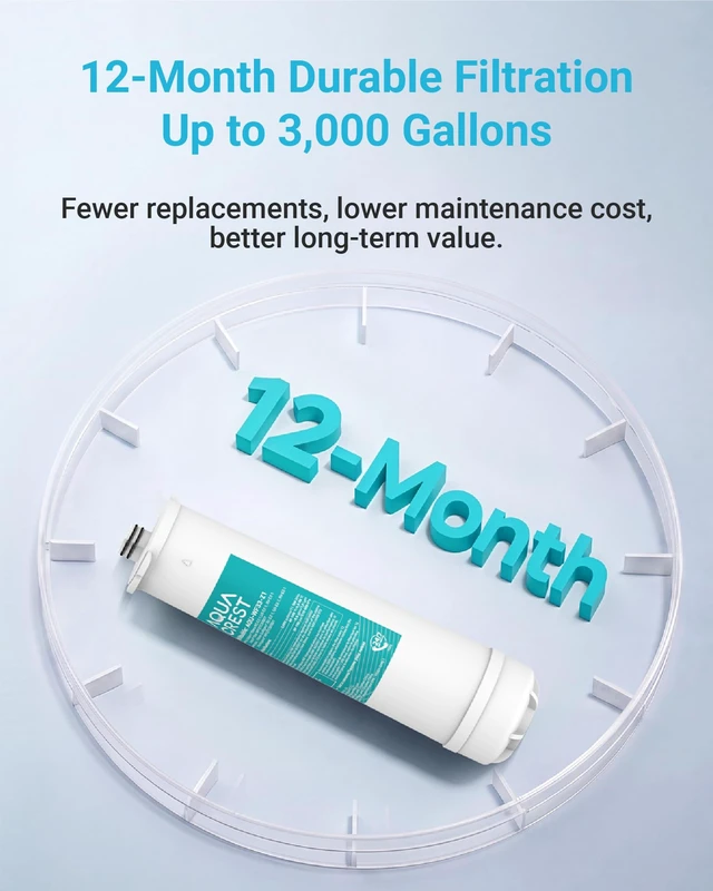 Alt view image 6 of 6 - AQUA CREST RC EZ 1 Water Filter Replacement for Culligan® RC-EZ-1, 2 Pack,Compatible with DuPont® Carbon 3000QT Filter, Culligan® US-EZ-1, RV-EZ-1, Brita® USF-201, USF-202, 3K Gallons