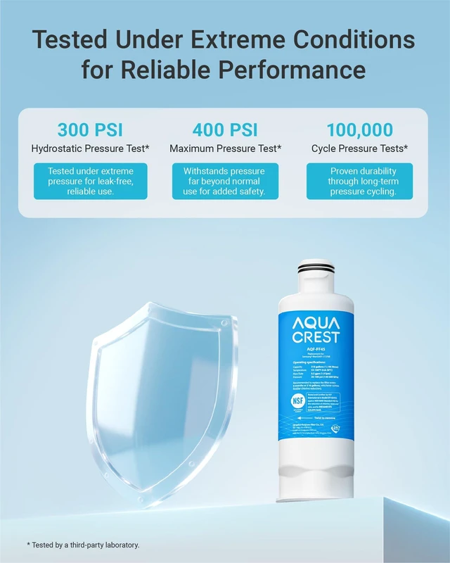 Alt view image 6 of 7 - AQUA CREST Water Filter, Replacement for Samsung® DA97-17376B, 2 Pack,Replacement for Samsung® DA97-17376B, DA97-08006C, HAF-QIN/EXP, RS27T5200SR, RF28T5001SR Refrigerator Water Filter