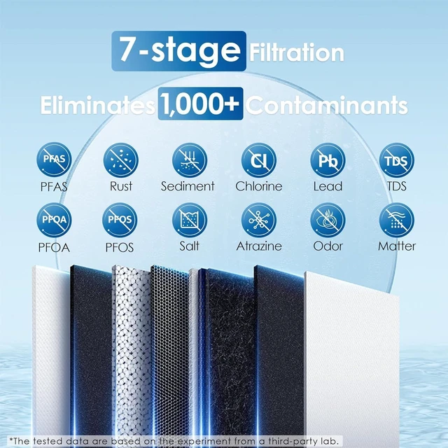 Alt view image 5 of 7 - Waterdrop G2 Reverse Osmosis System, 400 GPD Tankless RO Water Filtration, 7 Stage RO Water Filtration, NSF/ANSI 372 Certified, Under-Sink Water Filtration System, TDS Reduction