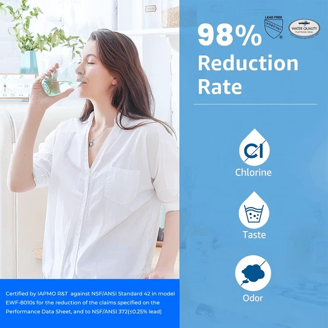 Alt view image 3 of 7 - Waterdrop F-201R Water Filter Replacement for InSinkErator® F-201R, 2 Pack,Compatible with InSinkErator® F-201, HWT-00, HOT100, HOT150® Instant Hot Water Dispenser System, NSF/ANSI 42, 4400 Gallons