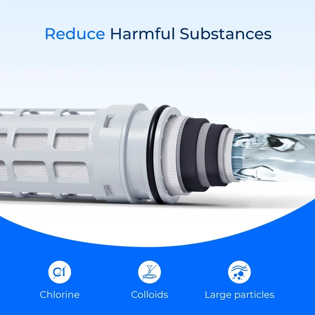 Alt view image 4 of 7 - Waterdrop Water Filter Replacement for Brita® Stream Pitcher Filter, 6 Pack,Compatible with Brita® OB05 Filter Pitchers and Dispensers, As-You-Pour, Reduce Chlorine, 7-stage Filters, Last 12 Months