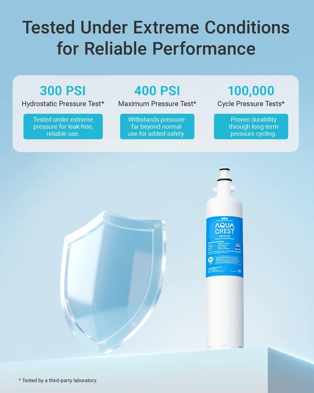 Alt view image 6 of 7 - AQUA CREST AQF-FF19C Water Filter Replacement for GE® RPWFE®, 3 Pack,Replacement for GE® RPWF (with CHIP), GYE22HMKES, GYS22GMNES, GYE22HBLTS