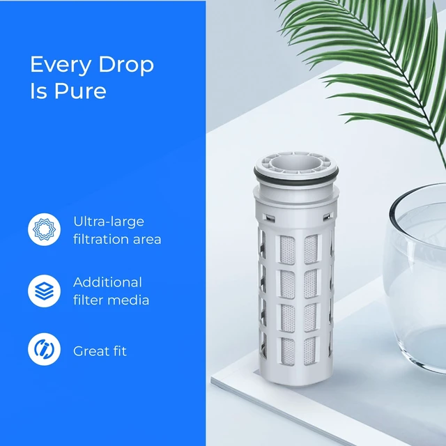 Alt view image 6 of 7 - Waterdrop Water Filter Replacement for Brita® Stream Pitcher Filter, 6 Pack,Compatible with Brita® OB05 Filter Pitchers and Dispensers, As-You-Pour, Reduce Chlorine, 7-stage Filters, Last 12 Months