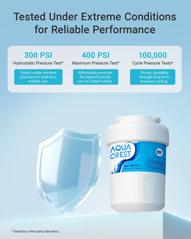 Alt view image 5 of 7 - AQUA CREST AQF-FF13 Water Filter, Replacement for GE® MWF®, 3 Pack,Replacement for SmartWater® MWFP, MWFP, MWFA, GWF, HDX FMG-1, GSE25GSHECSS, WFC1201, Kenmore® 9991, Refrigerator Water Filter