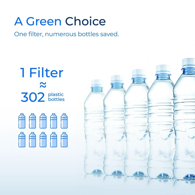 Alt view image 7 of 7 - Waterdrop Water Filter Replacement for Brita® Stream Pitcher Filter, 6 Pack,Compatible with Brita® OB05 Filter Pitchers and Dispensers, As-You-Pour, Reduce Chlorine, 7-stage Filters, Last 12 Months