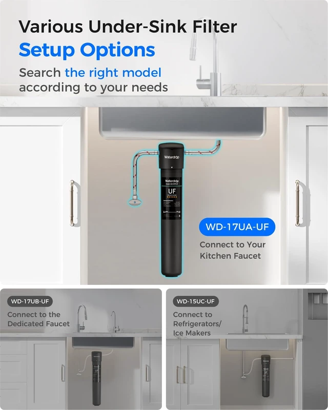 Alt view image 6 of 7 - Waterdrop 17UA-UF 0.01 m Ultra Filtration Under Sink Water Filter System,Reduces Lead, Chlorine, Bad Taste & Odor, Connects Directly to Your Faucet, 3 Years