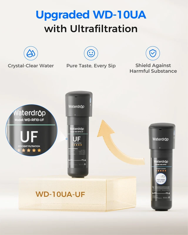 Alt view image 4 of 7 - Waterdrop 10UA-UF 0.01 m Ultra Filtration Under Sink Water Filter System,Reduces Lead, Chlorine, Bad Taste & Odor, Connects Directly to Your Faucet, 1 Year