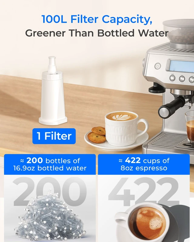 Alt view image 4 of 7 - Waterdrop BES008 Filter Replacement for Breville® Water Filter, 4 Pack,Compatible with Breville® Oracle® Jet BES985, Barista Touch Impress BES881, Barista Touch BES880, TUV SUD Certified
