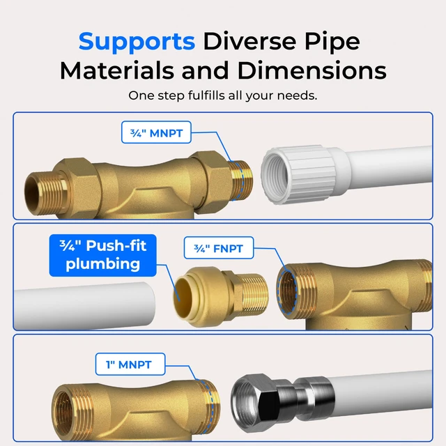 Alt view image 6 of 7 - Waterdrop RPFK15 Spin Down Sediment Filter, 100 Micron+500 Micron,Backwash Whole House Water Filter System for City/Well Water, 1" MNPT + 3/4" FNPT + 3/4" MNPT, Traps Sand, BPA Free