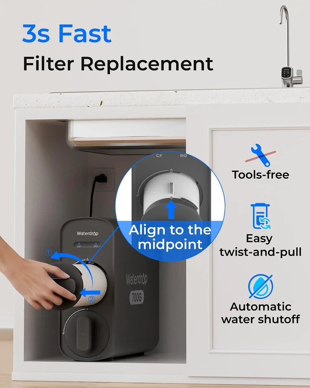 Alt view image 4 of 7 - Waterdrop G5P700-CF Filter, Replacement for G5P700 RO System,6-Month Lifetime, Easy Filter Replacement, Long lifespan, Under-Sink Reverse Osmosis Filter, No Mineral Added