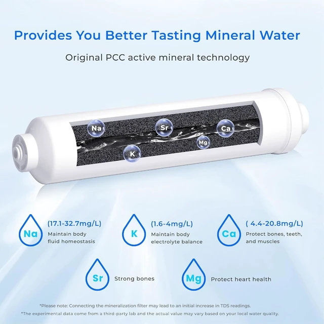 Alt view image 3 of 7 - Waterdrop MNR35-2 Remineralization Filter Compatible with RO System, 1/4" & 3/8" Quick Connect Filter for Undersink RO Water Filter, Restore Essential Minerals, 9-12 Month Lifetime, 2-Pack