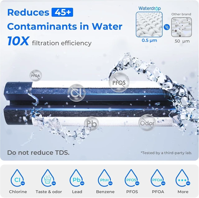 Alt view image 3 of 7 - Waterdrop ED02W Compact Electric Water Filter Pitcher, 14-Cup, White,200-Gallon Rechargeable Instant Powerful Dispenser, NSF/ANSI 42&53&401&372, Reduce PFOA/PFOS, Lead, Chlorine, NOT Reduce TDS