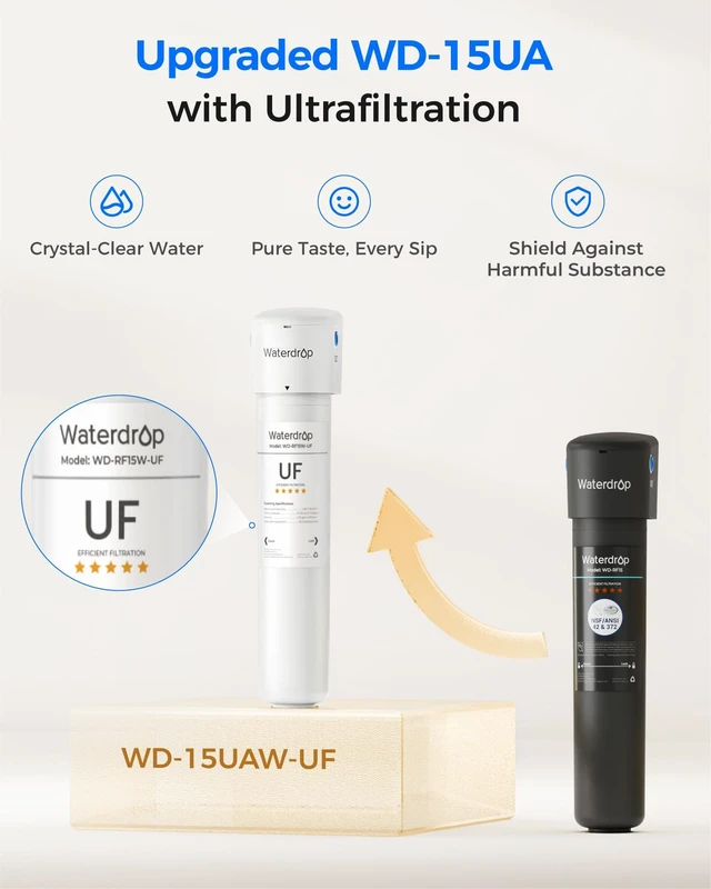 Alt view image 3 of 7 - Waterdrop 15UAW-UF 0.01 m Ultra Filtration Under Sink Water Filter System, Reduces Lead, Chlorine, Bad Taste & Odor, Connects Directly to Your Faucet, White, 2 Years