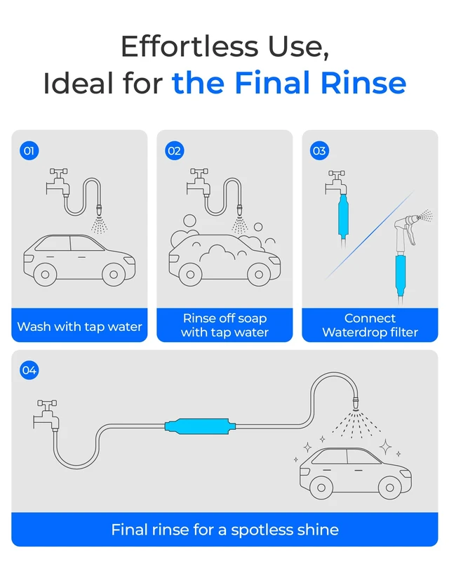 Alt view image 5 of 7 - Waterdrop Hard Water Filter for Hose Car Wash, Reduces Hard Water Spots,Softens Water, Designed for Car Washing, Window & Yard Cleaning, with 2 Flexible Hose Protectors, 4 Pack