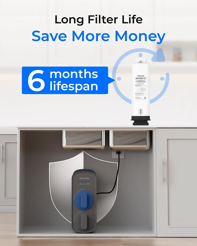 Alt view image 6 of 7 - Waterdrop G5P700-CF Filter, Replacement for G5P700 RO System,6-Month Lifetime, Easy Filter Replacement, Long lifespan, Under-Sink Reverse Osmosis Filter, No Mineral Added