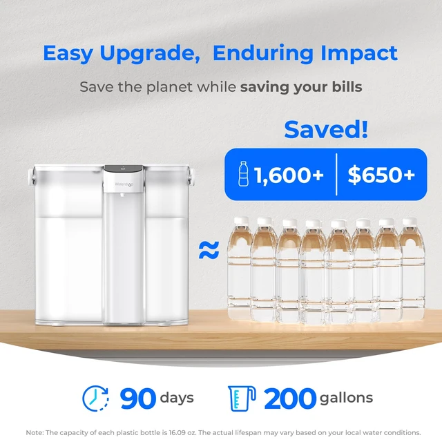 Alt view image 6 of 7 - Waterdrop ED02W Compact Electric Water Filter Pitcher, 14-Cup, White,200-Gallon Rechargeable Instant Powerful Dispenser, NSF/ANSI 42&53&401&372, Reduce PFOA/PFOS, Lead, Chlorine, NOT Reduce TDS