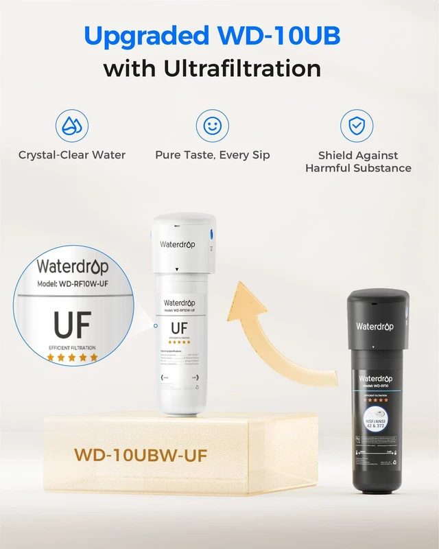 Alt view image 3 of 7 - Waterdrop 10UBW-UF 0.01 m Ultra Filtration Under Sink Water Filter System, Reduces Lead, Chlorine, Bad Taste & Odor, 1 Year, with Dedicated Brushed Nickel Faucet
