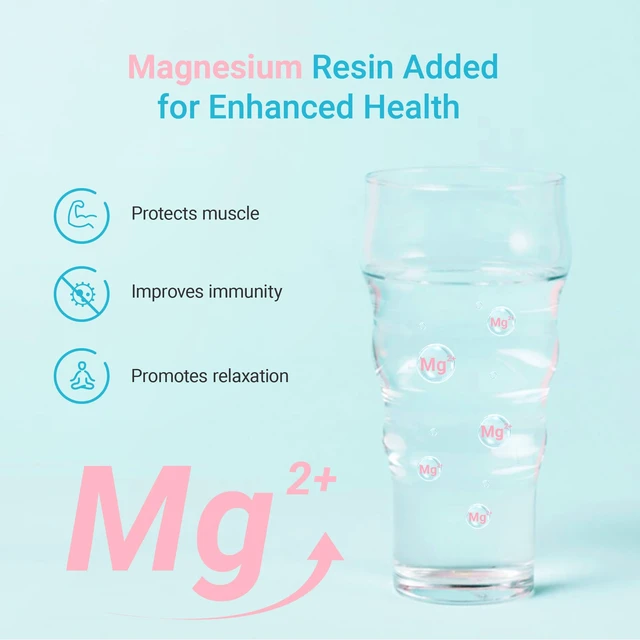 Alt view image 2 of 7 - AQUA CREST Magnesium Water Filter Replacement for Brita® Filter, 3 Pack,Compatible with Brita® Pitchers and Dispensers, Everyday, UltraMax, Metro+, XL and More, 6 Months Supply, Reduces Chlorine