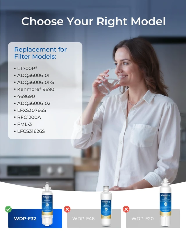 Alt view image 2 of 7 - Waterdrop Plus ADQ36006101 Water Filter Replacement for LG® LT700P®, 2 Pack,NSF 53&401 Refrigerator Water Filter, Reduce PFAS, Replacement for Kenmore® 9690, ADQ36006102, WSL-3, FML-3