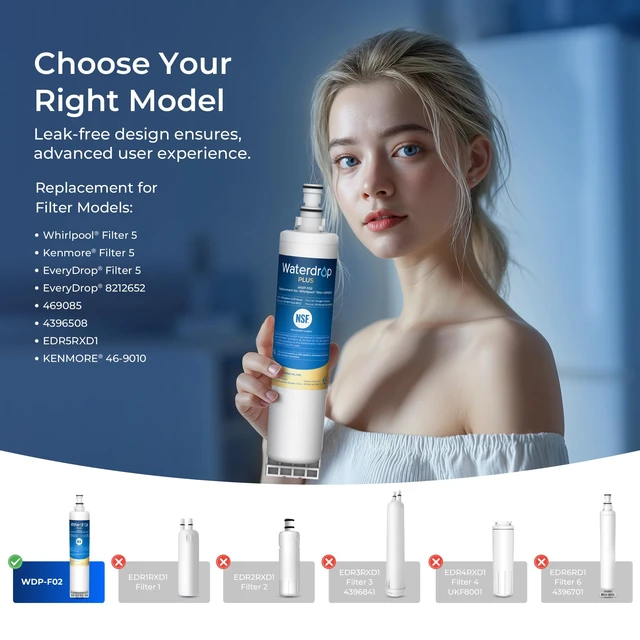 Alt view image 2 of 7 - Waterdrop Plus Water Filter, Replacement for Whirlpool® 4396508, 3 Pack,Replacement for EveryDrop® EDR5RXD1 Refrigerator Water Filter,NSF/ANSI 401&53&42 Certified, Reduce RFAS