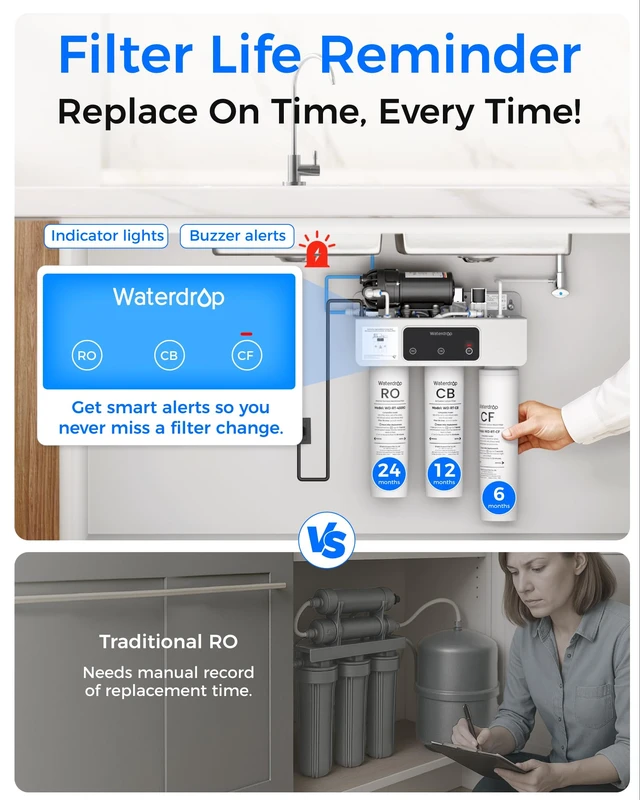 Alt view image 7 of 7 - Waterdrop T3-C RO Water Filtration System, Plug-in Required, 450 GPD, 8-Stage, NSF/ANSI 372 Certified, Under-Sink RO Water Filter, 2:1 Pure-to-drain, Smart Filter Alerts & Auto-Flush, BPA-Free