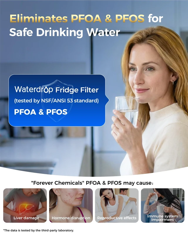 Alt view image 5 of 7 - Waterdrop Plus Water Filter, Replacement for Whirlpool® 4396508, 3 Pack,Replacement for EveryDrop® EDR5RXD1 Refrigerator Water Filter,NSF/ANSI 401&53&42 Certified, Reduce RFAS