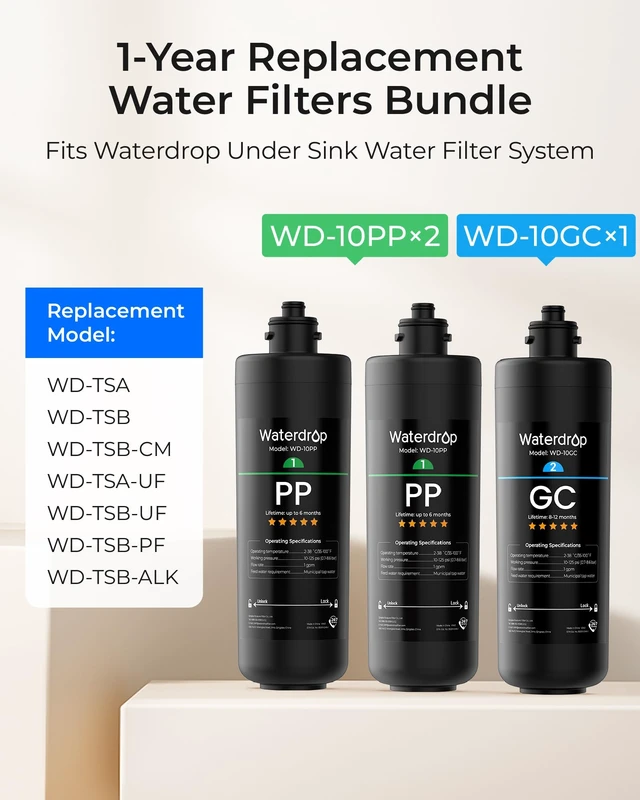 Alt view image 2 of 7 - Waterdrop 2PPGC Replacement Water Filter for TSA & TSB & TSA-UF & TSB-ALK, Replacement for Waterdrop TSB-UF & TSB-CM & TSB-PF 3-stage Under Sink Water Filter System, 3-Pack (2 x 10PP, 1 x 10GC)