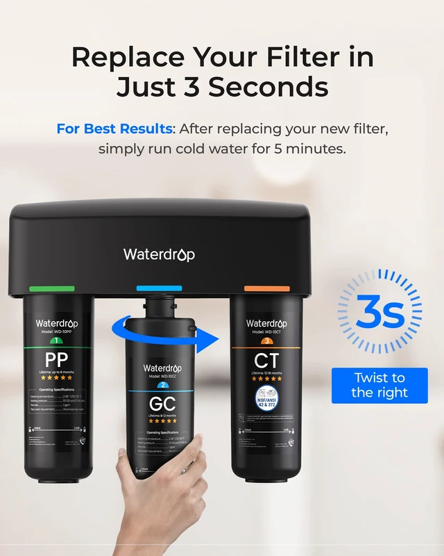 Alt view image 4 of 7 - Waterdrop 2PPGC Replacement Water Filter for TSA & TSB & TSA-UF & TSB-ALK, Replacement for Waterdrop TSB-UF & TSB-CM & TSB-PF 3-stage Under Sink Water Filter System, 3-Pack (2 x 10PP, 1 x 10GC)