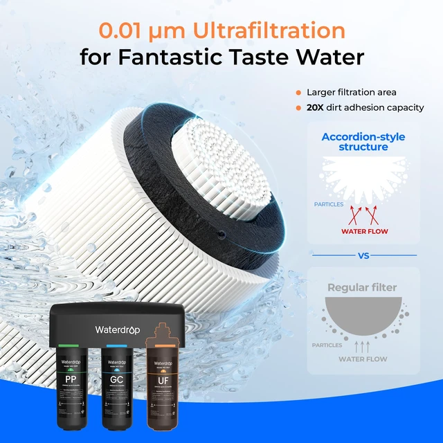 Alt view image 3 of 7 - Waterdrop WD-10UF Water Filter Replacement for Waterdrop TSA-UF & TSB-UF,Reduces Chlorine, Taste and Odor, 12 months, Replacement for 3-Stage Ultra-Filtration Under Sink Water Filter System, 1 Pack