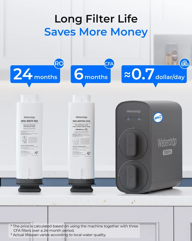 Alt view image 7 of 7 - Waterdrop G5P700A-PRO Alkaline Mineral pH+ Reverse Osmosis System, 700 GPD, NSF/ANSI 58 & 372 Certified, 8-Stage Dual Flow RO Water Filtration System, 2:1 Pure to Drain, LED Faucet, Tankless RO System