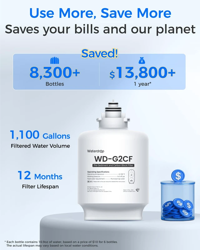 Alt view image 4 of 7 - Waterdrop G2-2CF Filter, Replacement for G2/G2P600/G2MNR RO System, 2-Pack, 12-Month Lifetime Each, Under-Sink Water Filter Replacement, Long Lifespan, High Capacity, Easy Replacement