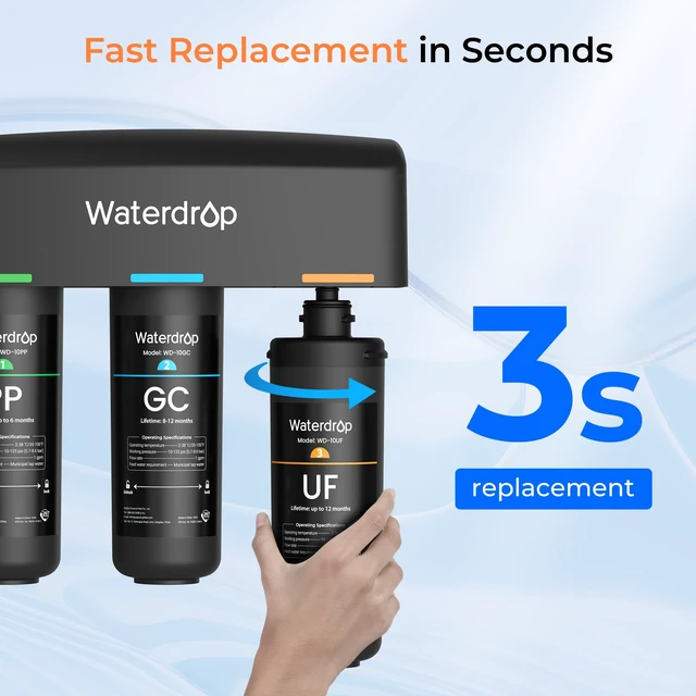 Alt view image 6 of 7 - Waterdrop WD-10UF Water Filter Replacement for Waterdrop TSA-UF & TSB-UF,Reduces Chlorine, Taste and Odor, 12 months, Replacement for 3-Stage Ultra-Filtration Under Sink Water Filter System, 1 Pack