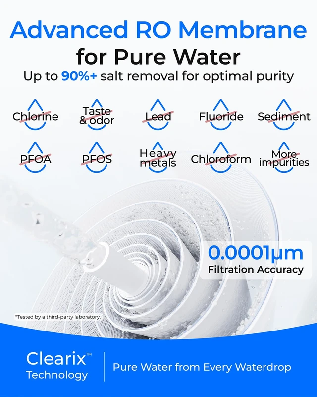 Alt view image 3 of 7 - Waterdrop G5P500-RO Filter, Replacement for G5P500 & G5P500A RO System, 24-Month Lifetime, Easy Filter Replacement, NSF/ANSI 58 Certified, Reduce TDS, Long lifespan