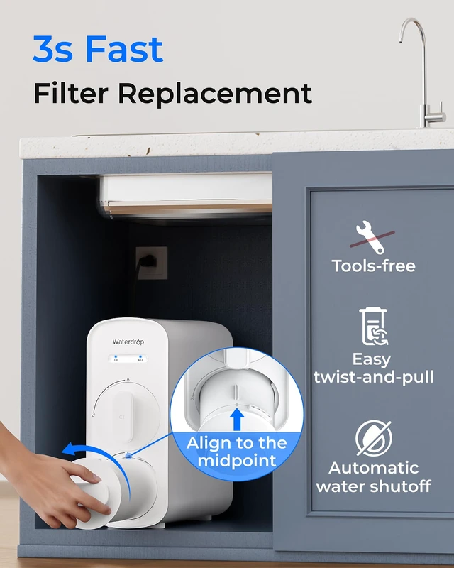 Alt view image 4 of 7 - Waterdrop G5P500-RO Filter, Replacement for G5P500 & G5P500A RO System, 24-Month Lifetime, Easy Filter Replacement, NSF/ANSI 58 Certified, Reduce TDS, Long lifespan