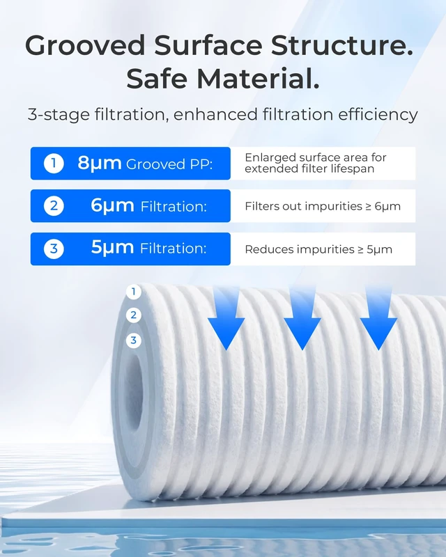 Alt view image 3 of 7 - Waterdrop AP810 Whole House Carbon Filter for 3M® Aqua-Pure AP810, 5 Micron,Replacement for 3M® Aqua-Pure AP811, AP801, AP801-C, AP801T, AP801B, Whirlpool® WHKF-GD25BB, WHKF-DWHBB, 10" x 4.5", 4 Pack
