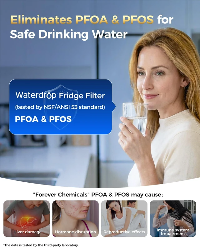 Alt view image 5 of 7 - Waterdrop Plus Water Filter Replacement for Samsung® DA29-00003G, 3 Pack,NSF 401&53&42 Certified Refrigerator Water Filter, Replacement for Samsung® DA29-00003B, DA29-00003A, Aqua-Pure Plus, HAFCU1
