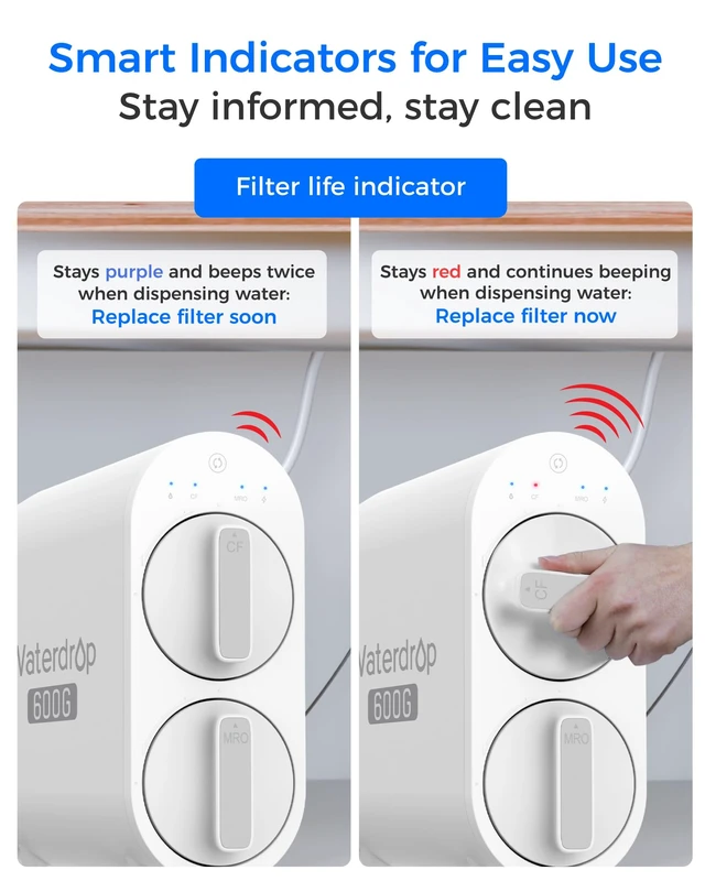 Alt view image 6 of 7 - Waterdrop G2-2CF Filter, Replacement for G2/G2P600/G2MNR RO System, 2-Pack, 12-Month Lifetime Each, Under-Sink Water Filter Replacement, Long Lifespan, High Capacity, Easy Replacement