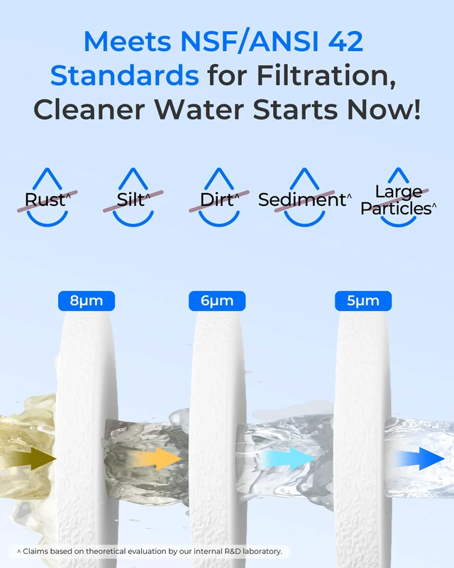 Alt view image 4 of 7 - Waterdrop AP810 Whole House Carbon Filter for 3M® Aqua-Pure AP810, 5 Micron,Replacement for 3M® Aqua-Pure AP811, AP801, AP801-C, AP801T, AP801B, Whirlpool® WHKF-GD25BB, WHKF-DWHBB, 10" x 4.5", 4 Pack