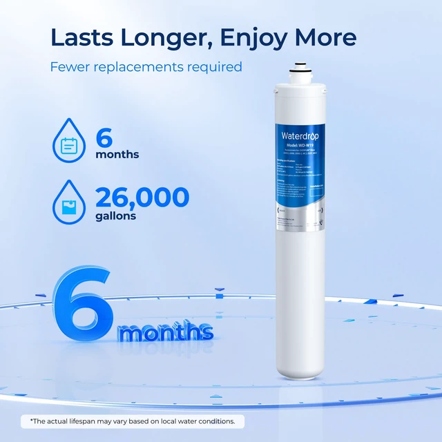 Alt view image 5 of 7 - Waterdrop I2000 2 Water Filter Replacement for Pentair® Everpure, 2 Pack,Replacement for Everpure I2000 2, EV9612-22, MC2, ESO7, MH2, EV9612-56, EV9607-25, EV9613-21, 26000 Gallons