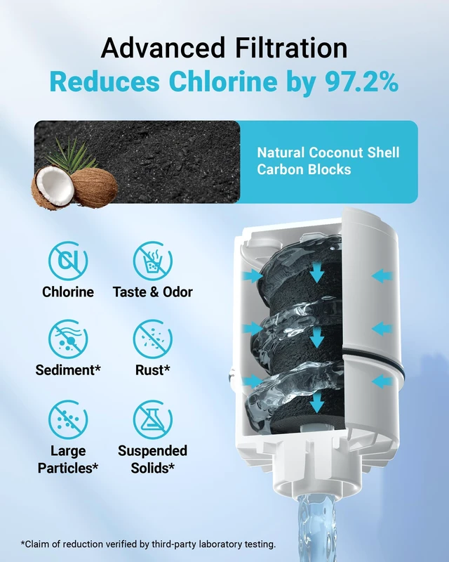 Alt view image 4 of 7 - AQUA CREST CF08B Water Filter Replacement for PUR® Faucet Filter, 3 Pack,Compatible with All PUR® PLUS Faucet Filtration System, Replacement for RF-3375®, NSF 42 Certified, 9-Month, 900-Gallon