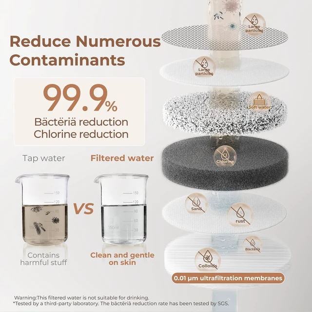 Alt view image 3 of 7 - Waterdrop BFT1 Skincare Bathroom Sink Filter, Water Filter for Sink Faucet,Reduces 99.9% Chlorine, Skin Redness & Scale Control, Water Softner, NSF Certified, 0.000001 mm, 3 Water Dispensing Modes