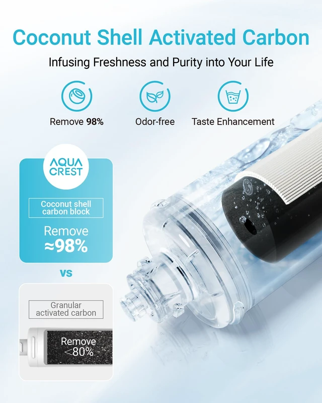 Alt view image 5 of 7 - AQUA CREST OCS2 Under Sink Water Filter, Replacement for Everpure EV9618-02,Compatible with Everpure OCS2, 2CB5, 2H-L, ADC, 2CB-GW, OW2-Plus, EV9618-02, EV9634-26, EV9634-01, EV9617-05, Aquverse A100