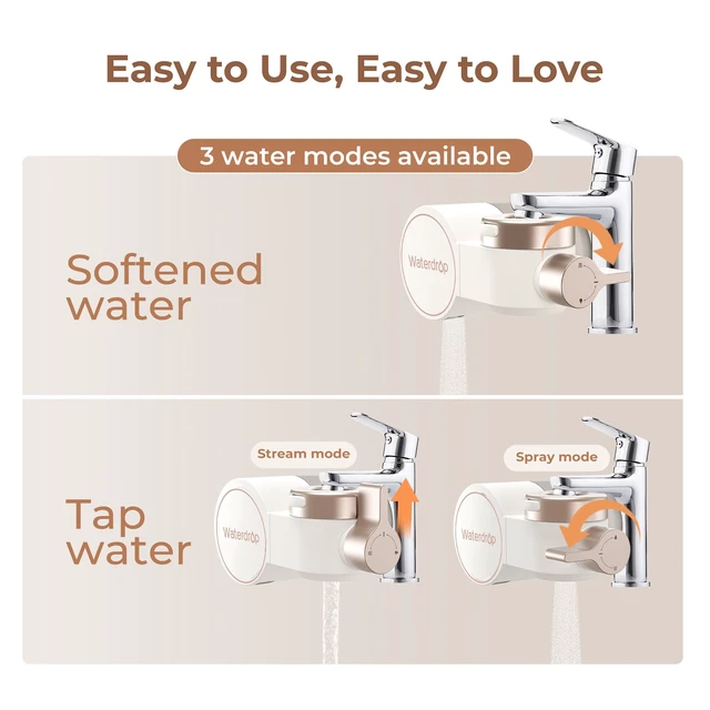 Alt view image 7 of 7 - Waterdrop BFT1 Skincare Bathroom Sink Filter, Water Filter for Sink Faucet,Reduces 99.9% Chlorine, Skin Redness & Scale Control, Water Softner, NSF Certified, 0.000001 mm, 3 Water Dispensing Modes