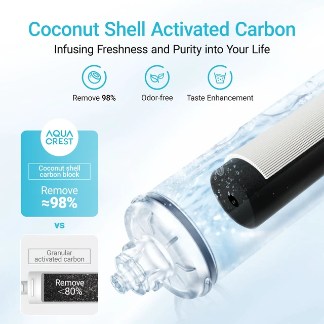Alt view image 2 of 7 - AQUA CREST I2000 Water Filter Replacement for Pentair® Everpure I2000 2, Compatible with Everpure I2000 2, EV9612-22, MC2, ESO7, MH2, EV9612-56, EV9607-25, EV9613-21, 26000 Gallons