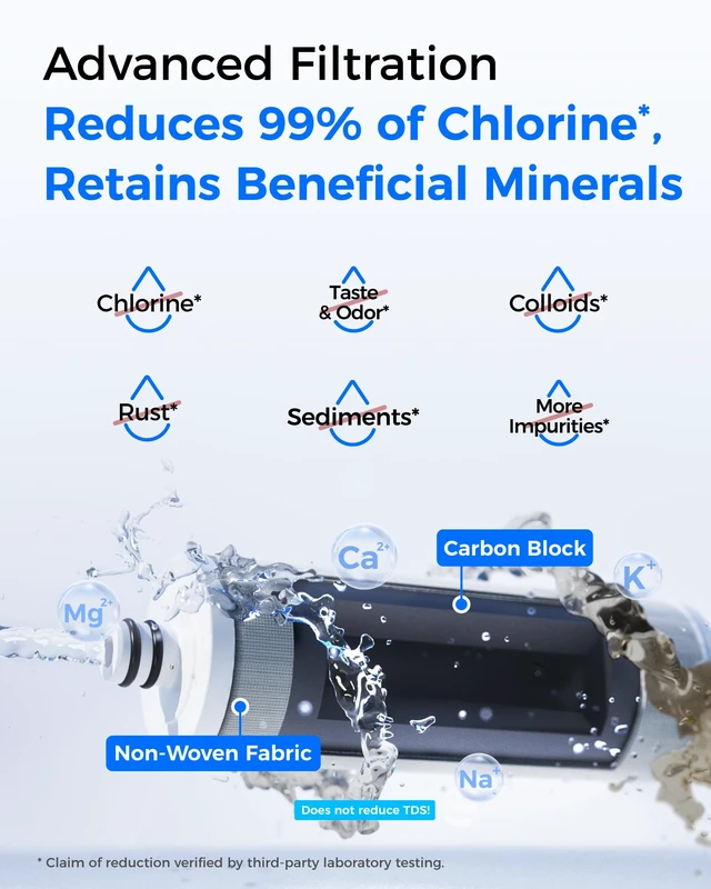 Alt view image 4 of 7 - Waterdrop CTF-05 Water Filter for Sink Faucet with Filter Life Reminder, Reduces Heavy Metals, Bad Odor and 99% Chlorine, Countertop Water Filter System, 4000 Gallons, 1 Filter