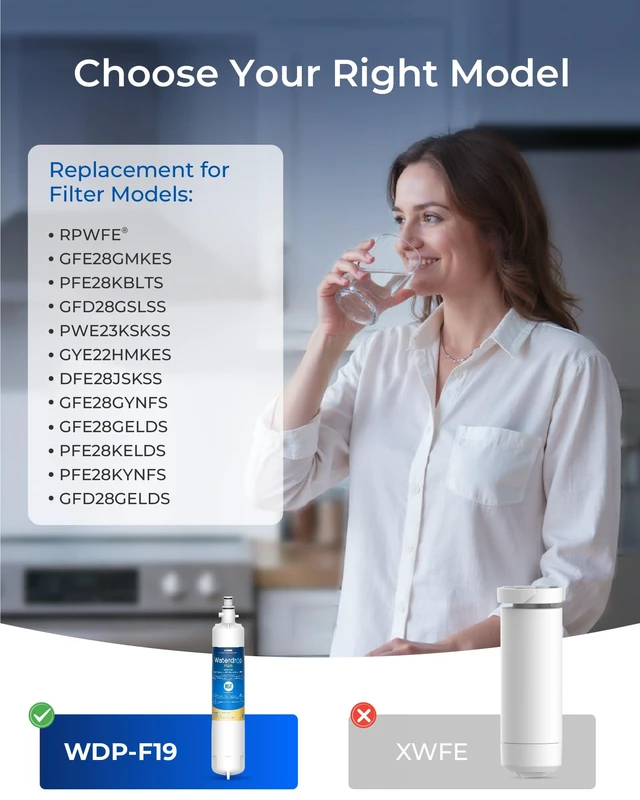 Alt view image 2 of 7 - Waterdrop Plus WDP-F19C Water Filter Replacement for GE® RPWFE®, 2 Pack,NSF 401, Replacement for GE® RPWF (with CHIP) , WSG-4, GFE28GBLTS, GFE28GSKSS