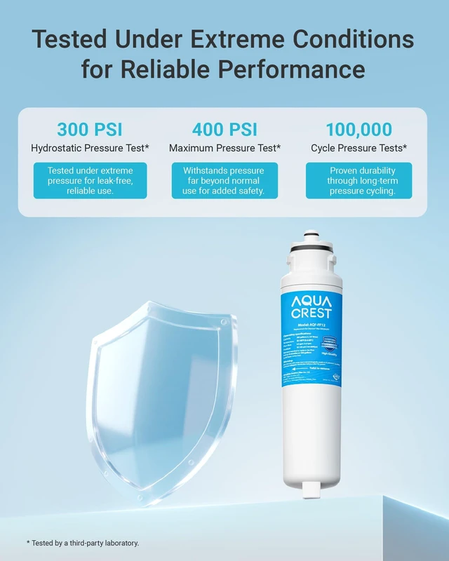 Alt view image 6 of 7 - AQUA CREST DW2042FR-09 Refrigerator Water Filter, 3 Pack,Replacement for Daewoo® DW2042FR, Kenmore® 46-9130, DW2042FR-09, Aqua Crystal® DW2042F-09, FRN-Y22D2V, FRN-Y22D2W, 469013