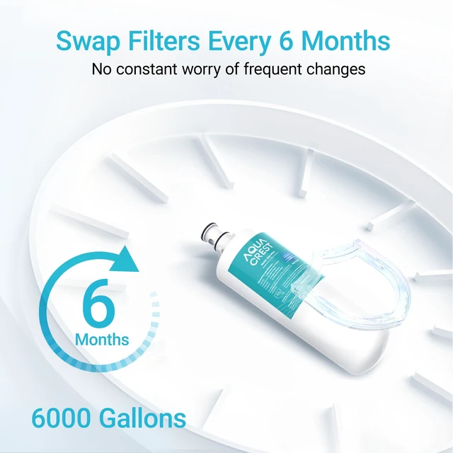 Alt view image 5 of 7 - AQUA CREST 3US-AF01 Water Filter Replacement for Filtrete® 3US-AS01, 2 Pack,Compatible with Standard Filtrete® 3US-AF01, 3US-AS01, Aqua-Pure AP Easy C-CS-FF, WHCF-SRC, WHCF-SUFC, WHCF-SUF, NSF/ANSI 42