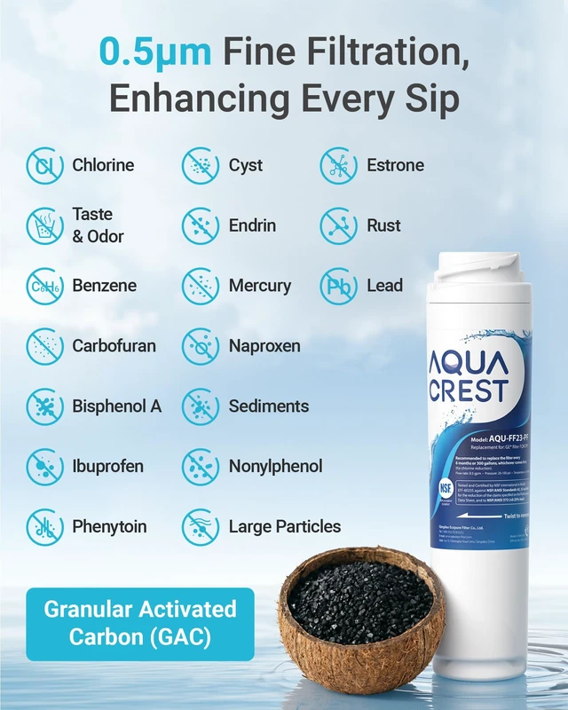 Alt view image 4 of 7 - AQUA CREST FQROPF Filter Replacement for GE FQROPF, NSF/ANSI 401 Certified,Compatible with GE FQSLF, GXSV65R, GQSV65R, PXRQ15F, PNRQ15F, Reduces PFAS, PFOA/PFOS, Chlorine, Taste&Odor, 2 Pack