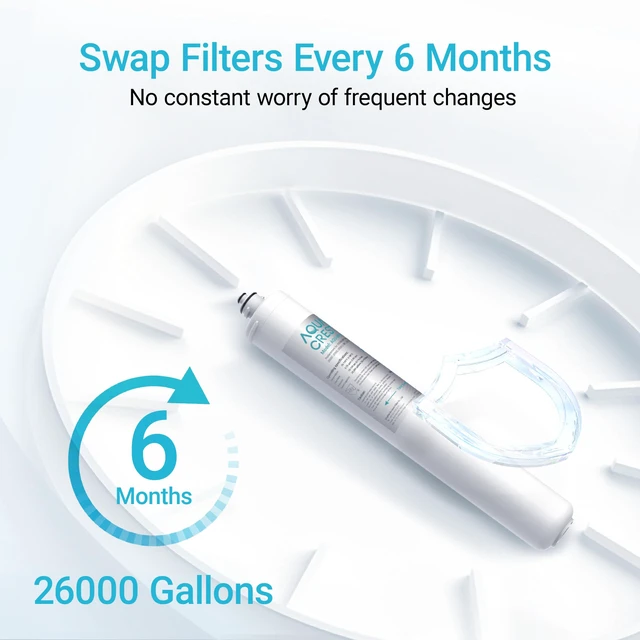 Alt view image 4 of 7 - AQUA CREST I2000 Water Filter Replacement for Pentair® Everpure I2000 2, Compatible with Everpure I2000 2, EV9612-22, MC2, ESO7, MH2, EV9612-56, EV9607-25, EV9613-21, 26000 Gallons
